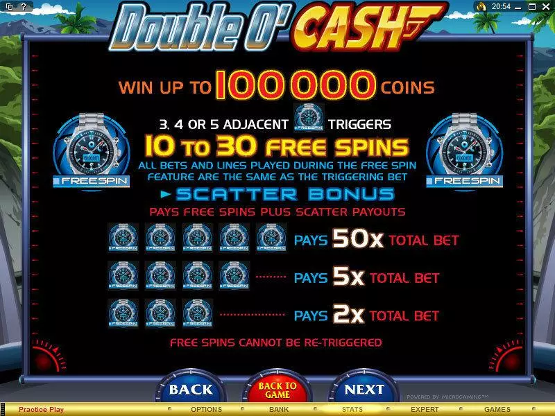 Double O'Cash Fun Slot Game made by Microgaming with 5 Reel and 25 Line