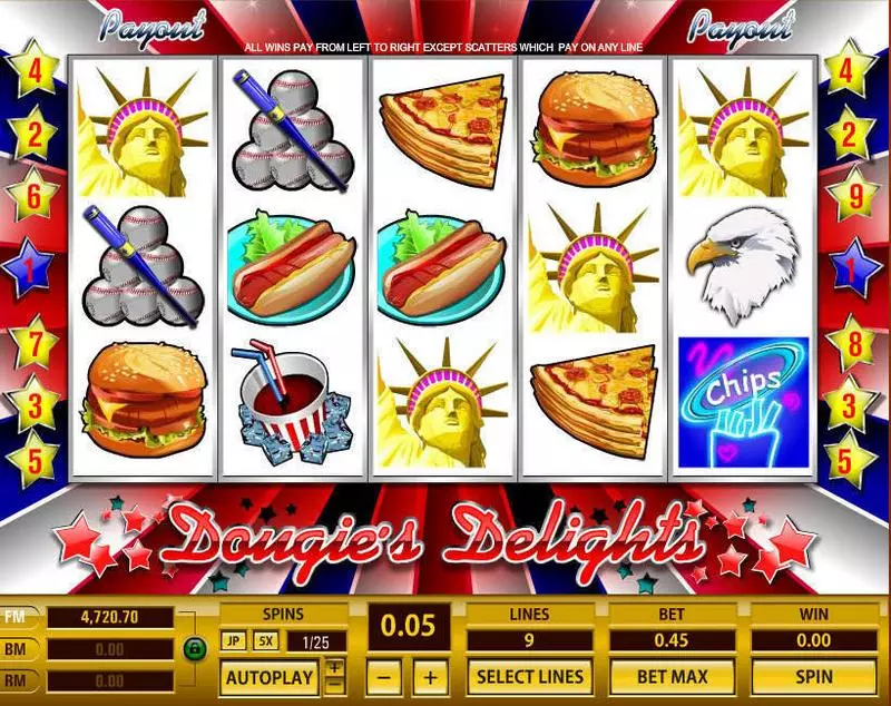 Douguie's Delights Fun Slot Game made by Topgame with 5 Reel and 9 Line