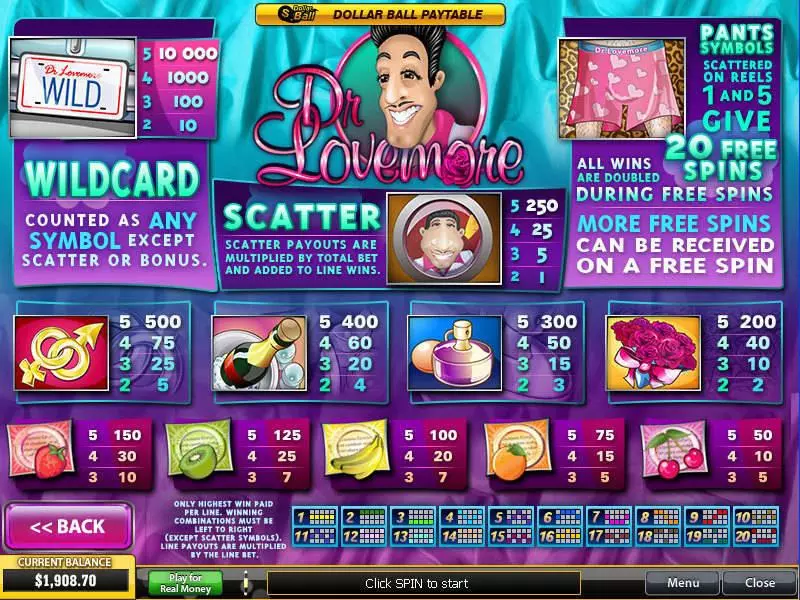Dr Lovemore Fun Slot Game made by PlayTech with 5 Reel and 20 Line