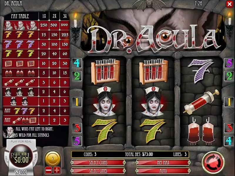 Dr. Akula Fun Slot Game made by PlayTech with 3 Reel and 5 Line