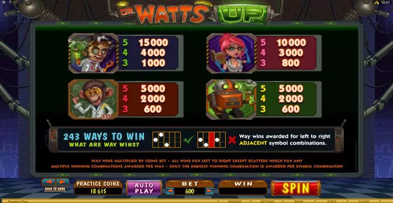 Dr. Watts Up Fun Slot Game made by Microgaming with 5 Reel and 243 Line