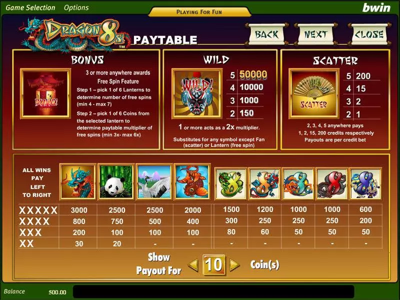 Dragon 8s Fun Slot Game made by Amaya with 5 Reel and 20 Line