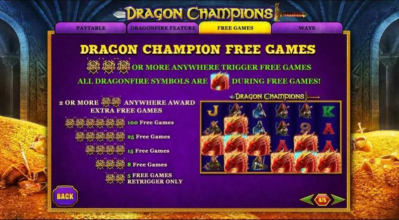 Dragon Champions Fun Slot Game made by PlayTech with 5 Reel and 4096 Line