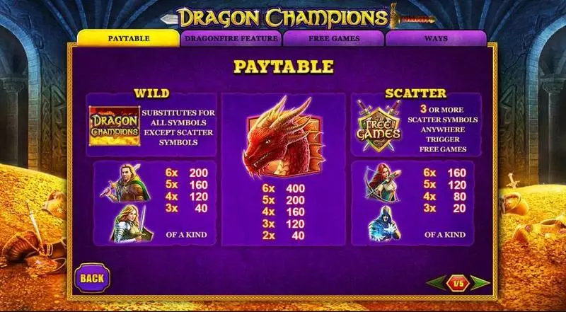 Dragon Champions Fun Slot Game made by PlayTech with 5 Reel and 4096 Line
