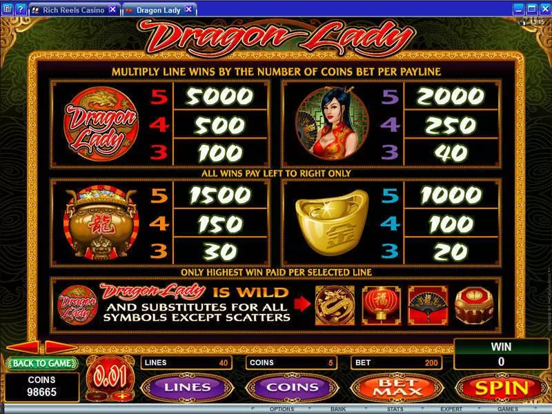 Dragon Lady Fun Slot Game made by Microgaming with 5 Reel and 40 Line