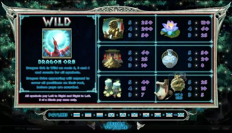 Dragon Orb Fun Slot Game made by RTG with 5 Reel and 10 Line