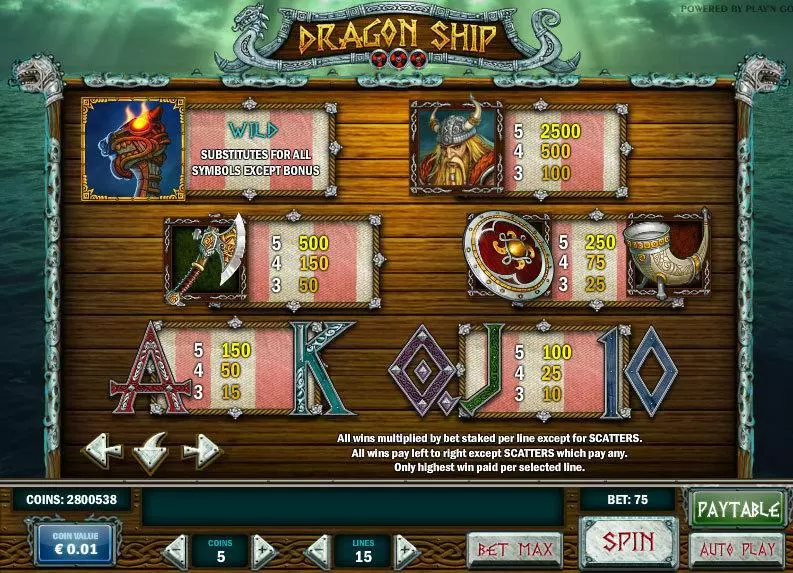 Dragon Ship Fun Slot Game made by Play'n GO with 5 Reel and 15 Line
