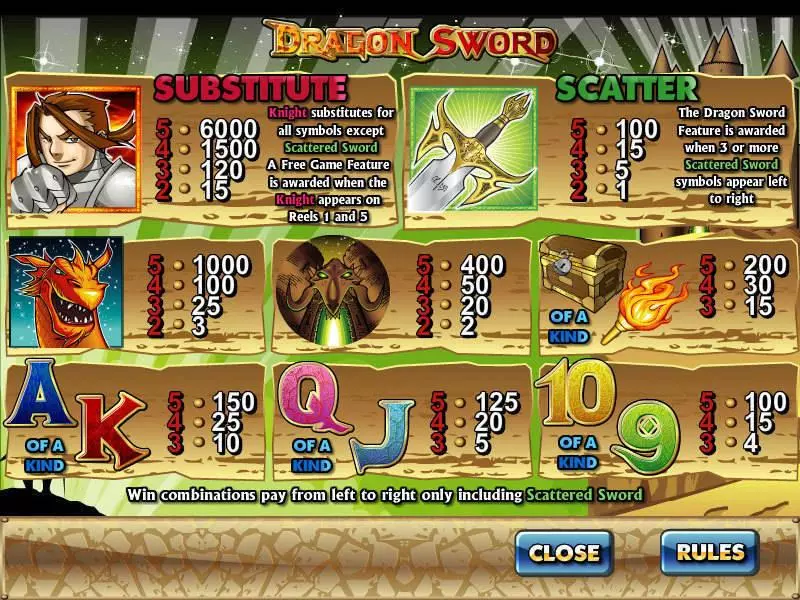 Dragon Sword Fun Slot Game made by CryptoLogic with 5 Reel and 25 Line
