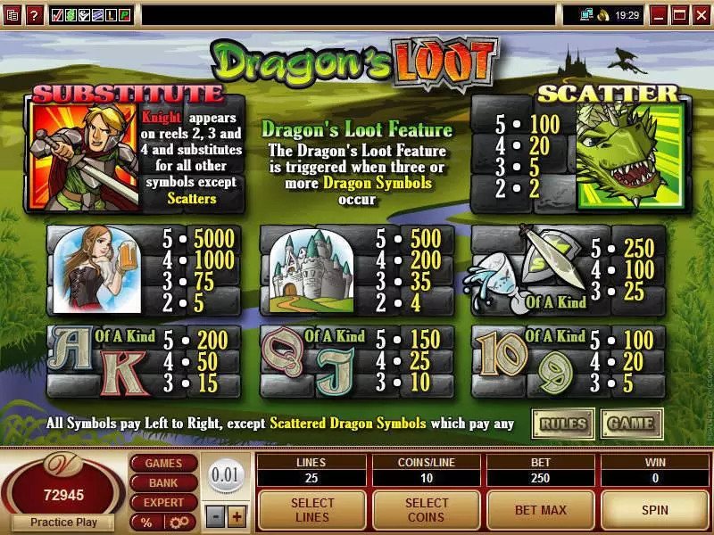 Dragon's Loot Fun Slot Game made by Microgaming with 5 Reel and 25 Line