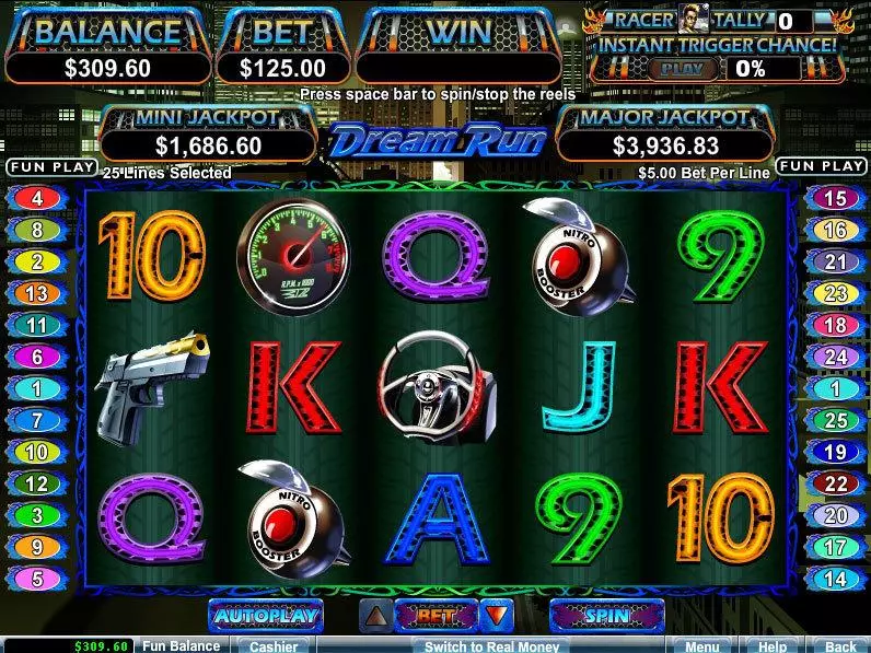 Dream Run Fun Slot Game made by RTG with 5 Reel and 25 Line