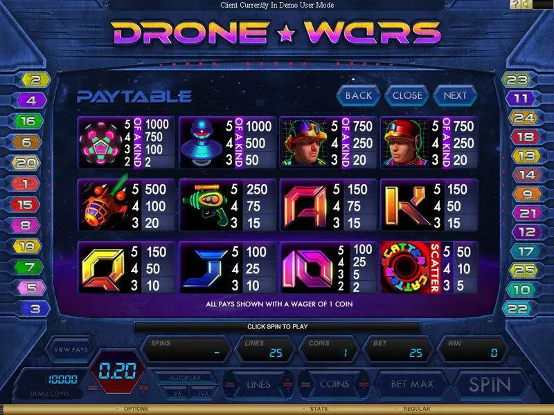 Drone Wars Fun Slot Game made by Genesis with 5 Reel and 25 Line
