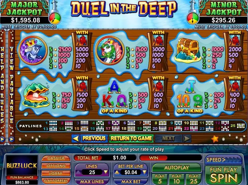 Duel In The Deep Fun Slot Game made by NuWorks with 5 Reel and 25 Line