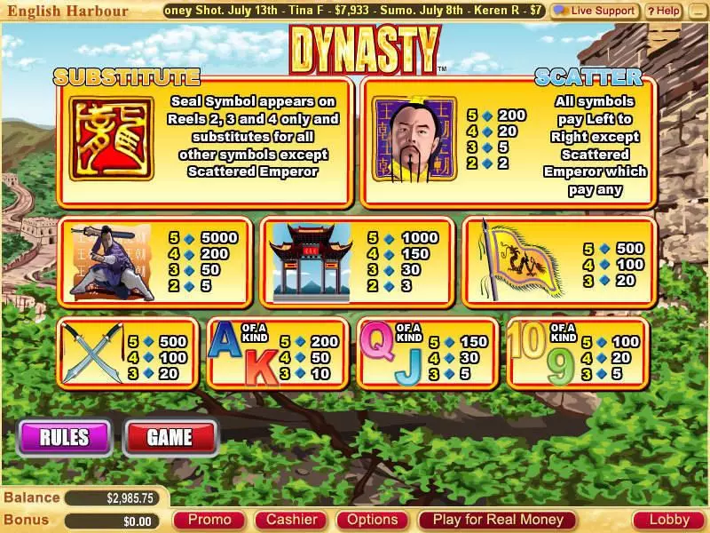Dynasty Fun Slot Game made by WGS Technology with 5 Reel and 25 Line