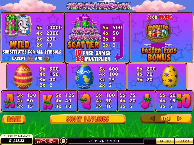 Easter Surprise Fun Slot Game made by PlayTech with 5 Reel and 20 Line