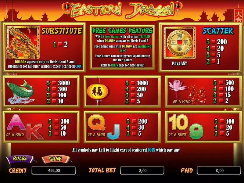 Eastern Dragon Fun Slot Game made by bwin.party with 5 Reel and 20 Line