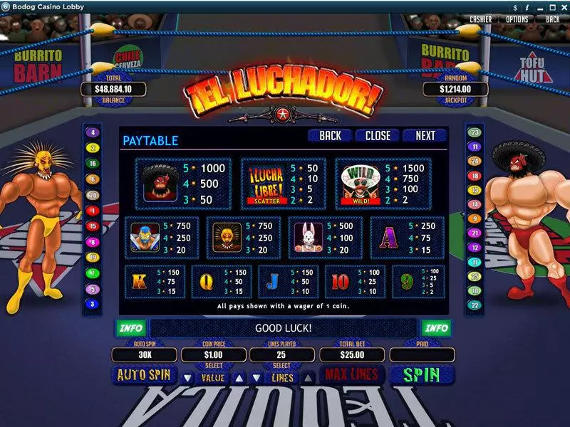 El Luchador Fun Slot Game made by RTG with 5 Reel and 25 Line