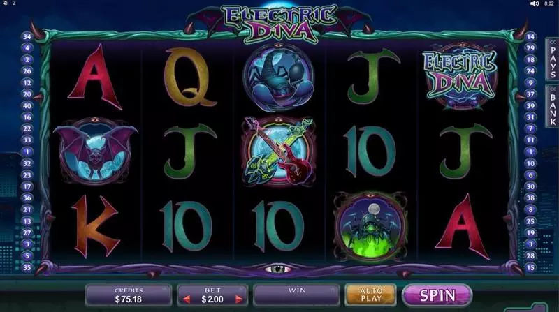 Electric Diva Fun Slot Game made by Microgaming with 5 Reel and 40 Line