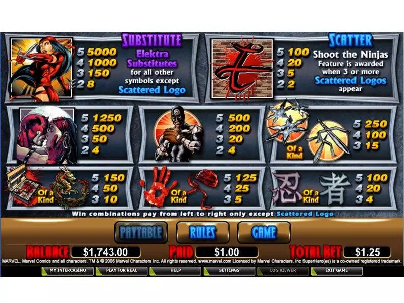 Elektra Fun Slot Game made by CryptoLogic with 5 Reel and 25 Line