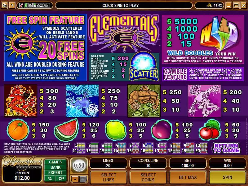 Elementals Fun Slot Game made by Microgaming with 5 Reel and 20 Line