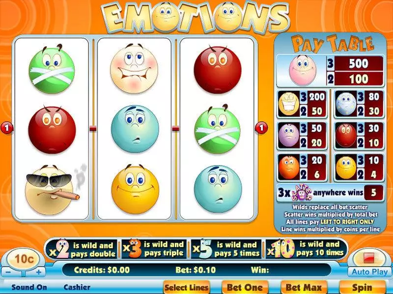 Emotions Fun Slot Game made by Byworth with 5 Reel and 10 Line