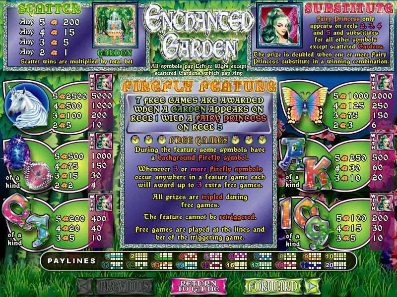 Enchanted Garden Fun Slot Game made by RTG with 5 Reel and 20 Line