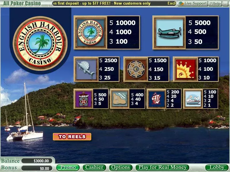 English Harbour Fun Slot Game made by Vegas Technology with 5 Reel and 5 Line