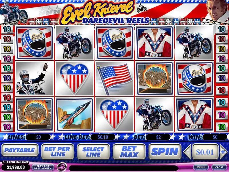 Evel Knievel Daredevil Reels Fun Slot Game made by PlayTech with 5 Reel and 20 Line