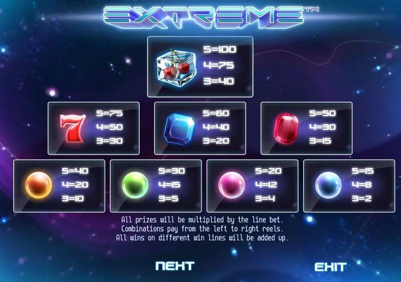 Extreme Fun Slot Game made by StakeLogic with 5 Reel and 20 Line