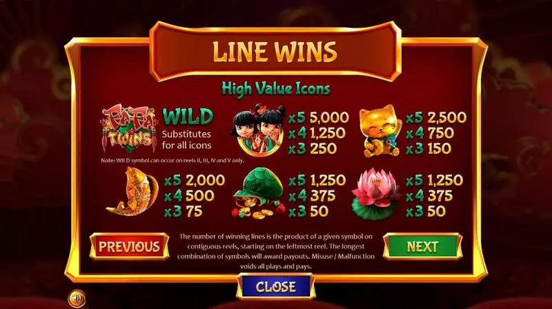 Fa-Fa Twins Fun Slot Game made by BetSoft with 5 Reel and 243 Line
