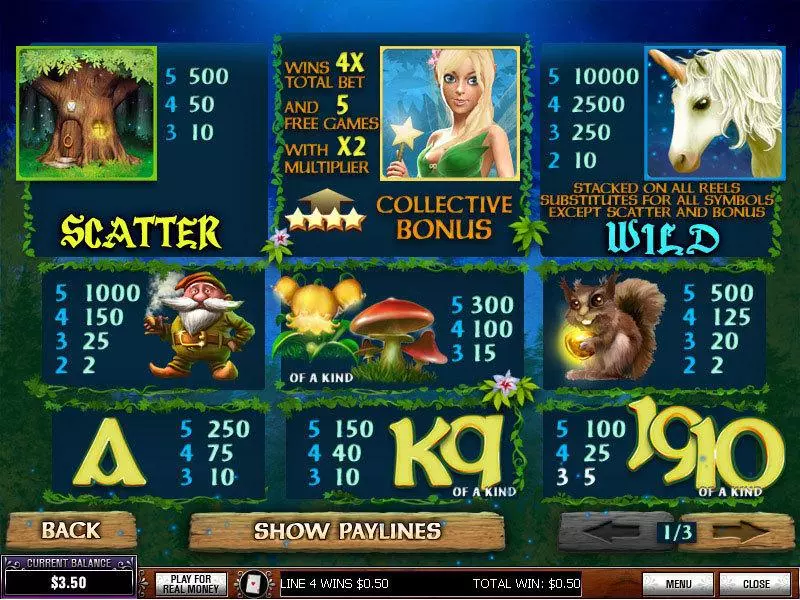 Fairy Magic Fun Slot Game made by PlayTech with 5 Reel and 15 Line