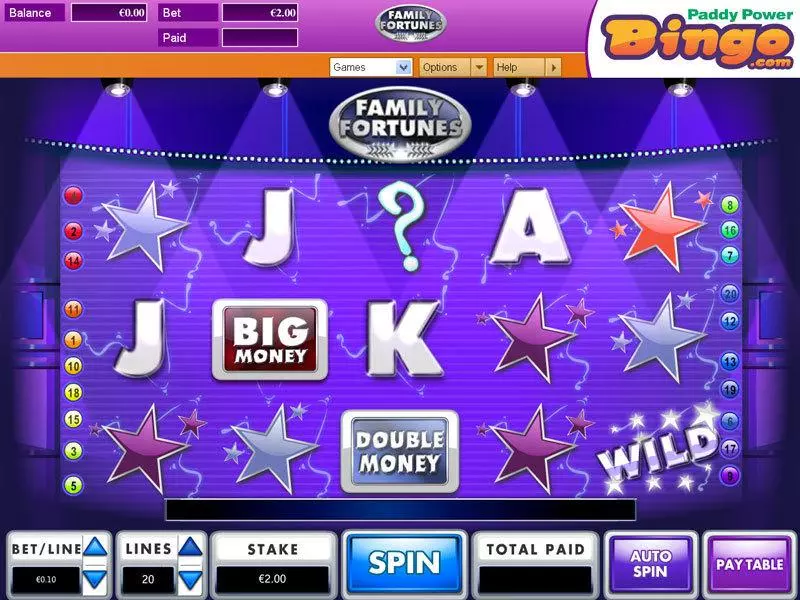 Family Fortunes Fun Slot Game made by OpenBet with 5 Reel and 20 Line