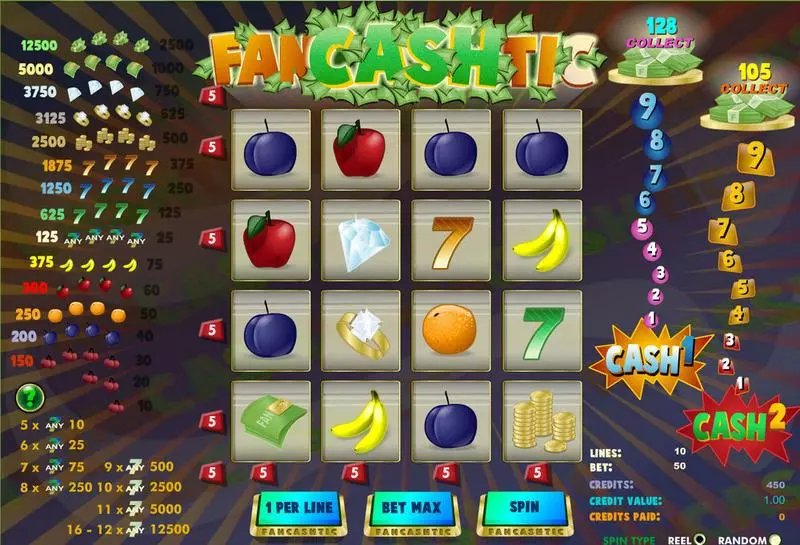 FanCASHtic Fun Slot Game made by Amaya with 16 Reel and 10 Line