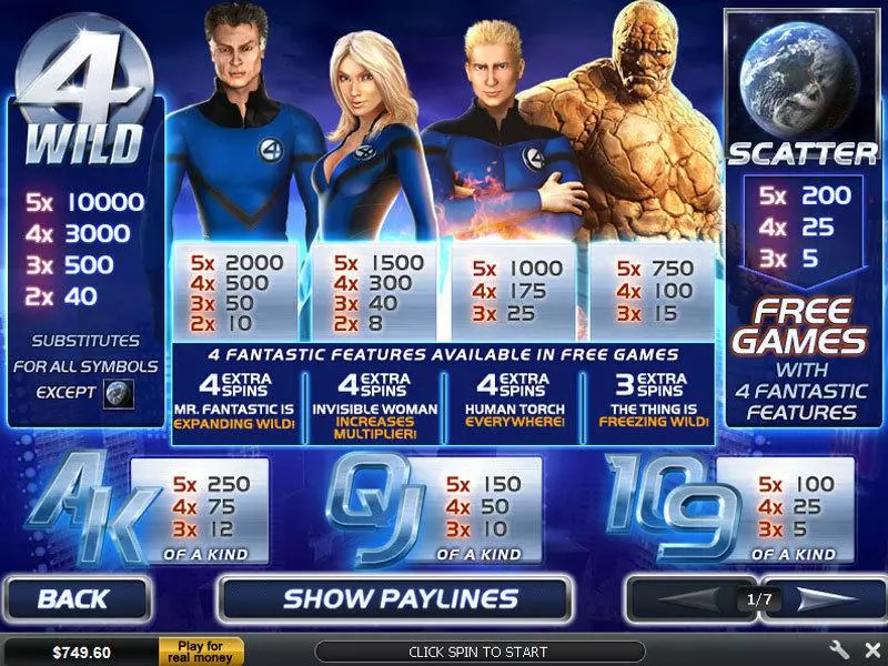 Fantastic Four 50 Line Fun Slot Game made by PlayTech with 5 Reel and 50 Line