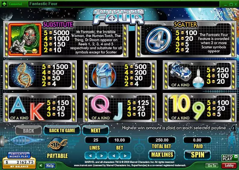 Fantastic Four Fun Slot Game made by 888 with 5 Reel and 25 Line