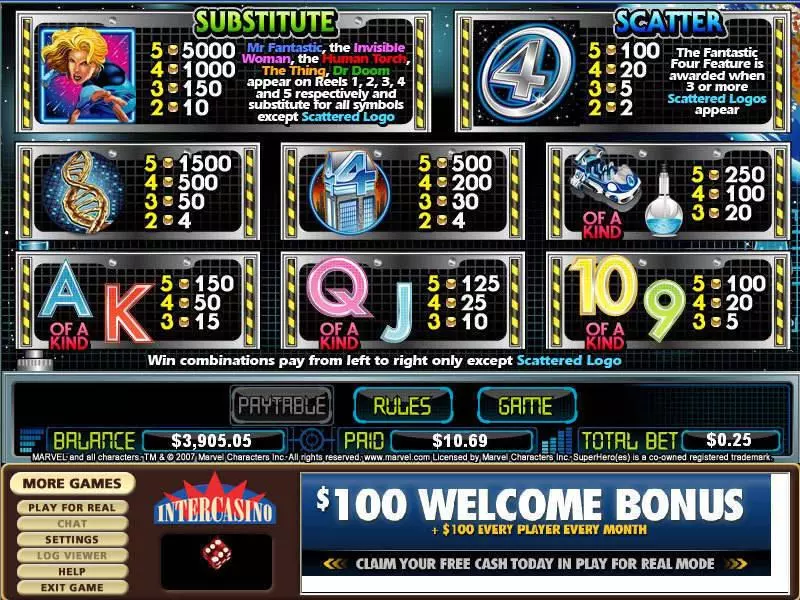 Fantastic Four Fun Slot Game made by CryptoLogic with 5 Reel and 25 Line