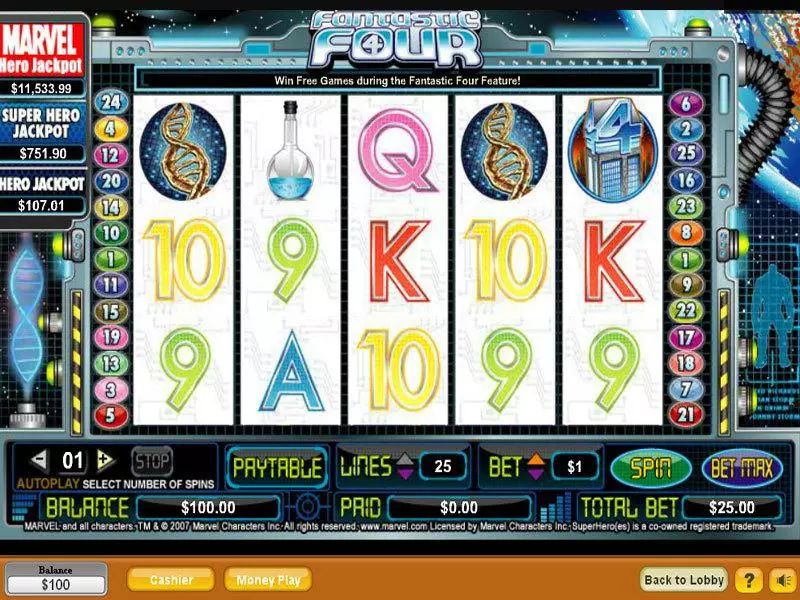 Fantastic Four Fun Slot Game made by NeoGames with 5 Reel and 25 Line
