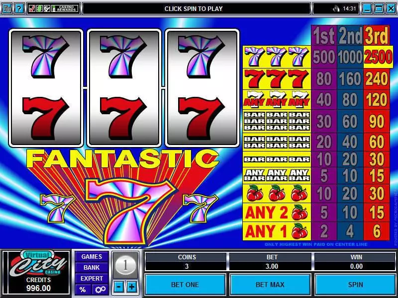 Fantastic Sevens Fun Slot Game made by Microgaming with 3 Reel and 1 Line