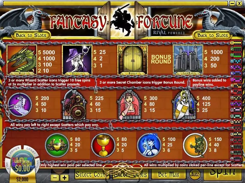 Fantasy Fortune Fun Slot Game made by Rival with 5 Reel and 20 Line