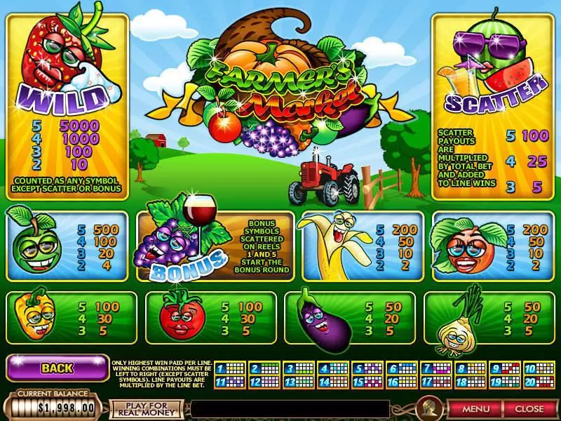 Farmer's Market Fun Slot Game made by PlayTech with 5 Reel and 20 Line