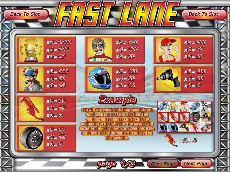 Fast Lane Fun Slot Game made by Rival with 5 Reel and 50 Line