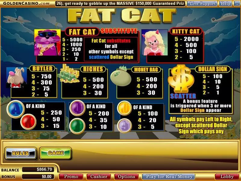 Fat Cat Fun Slot Game made by WGS Technology with 5 Reel and 20 Line
