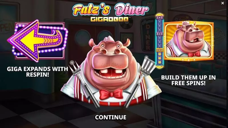 Fatz’s Diner GigaBlox Fun Slot Game made by Yggdrasil with 5 Reel and 40 Line