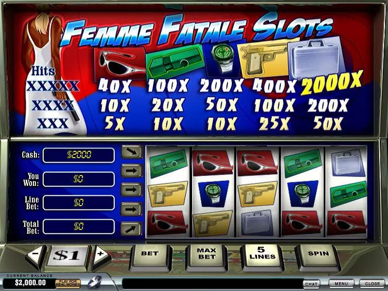 Femme Fatale Fun Slot Game made by PlayTech with 5 Reel and 5 Line