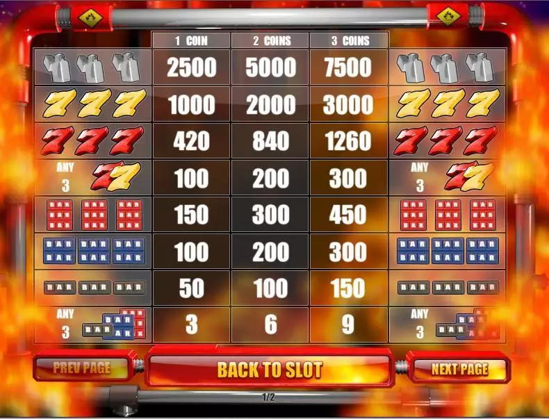 Firestorm 7 Fun Slot Game made by Rival with 3 Reel and 1 Line
