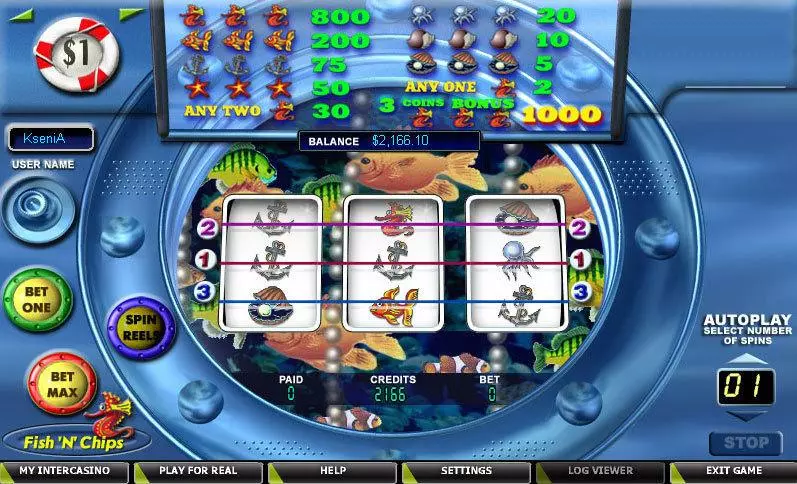 Fish 'N' Chips Fun Slot Game made by CryptoLogic with 3 Reel and 3 Line