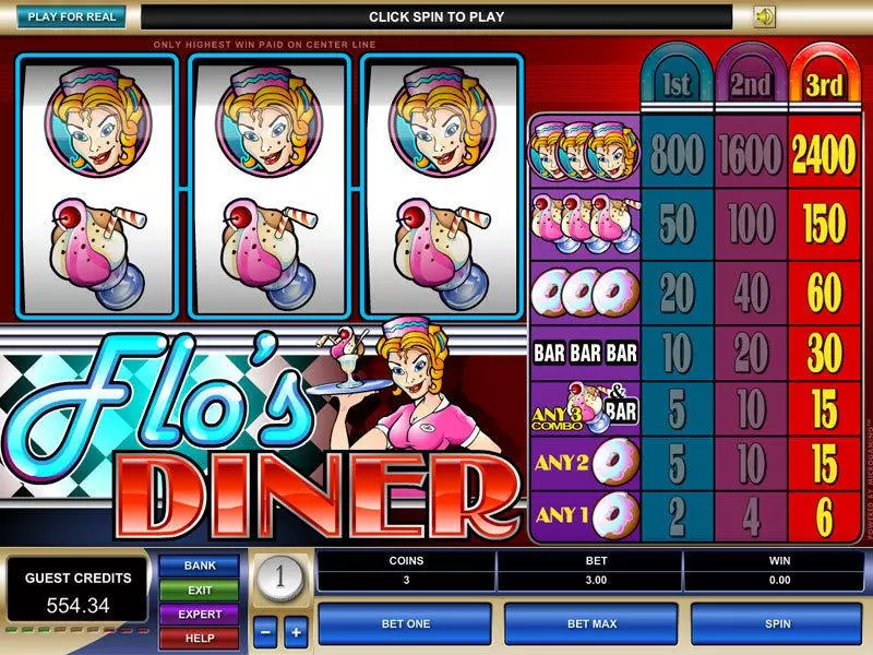 Flo's Dinner Fun Slot Game made by Microgaming with 3 Reel and 1 Line