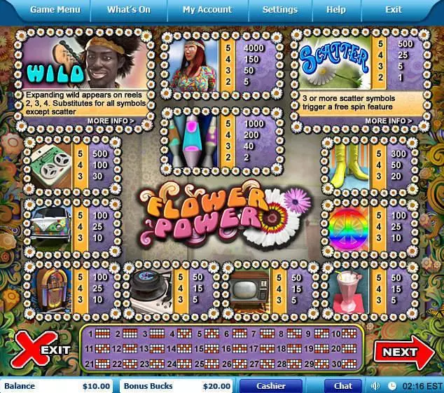 Flower Power Fun Slot Game made by Leap Frog with 5 Reel and 30 Line