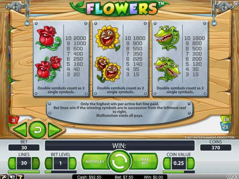 Flowers Fun Slot Game made by NetEnt with 5 Reel and 30 Line