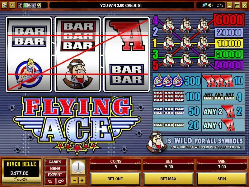 Flying Ace Fun Slot Game made by Microgaming with 3 Reel and 5 Line