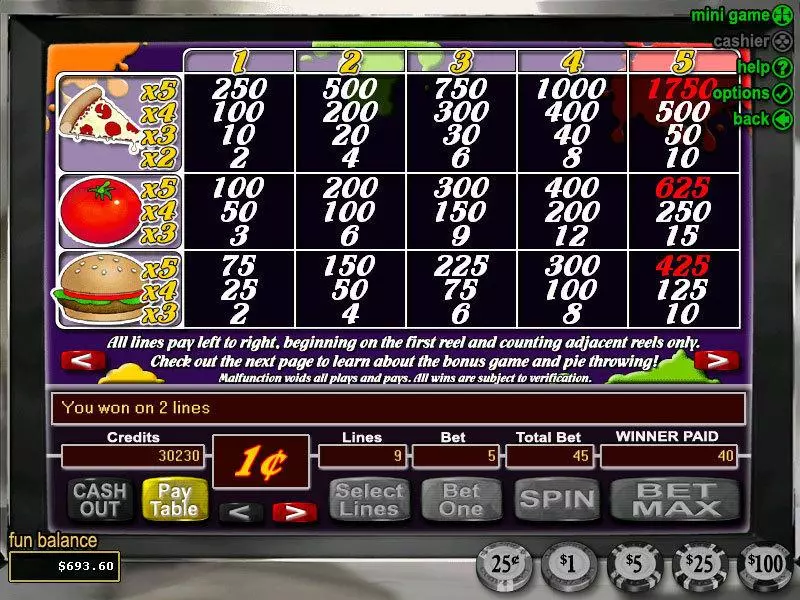 Food Fight Fun Slot Game made by RTG with 5 Reel and 9 Line
